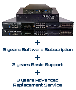AIMdefense 3Bundle Package DE 263x310